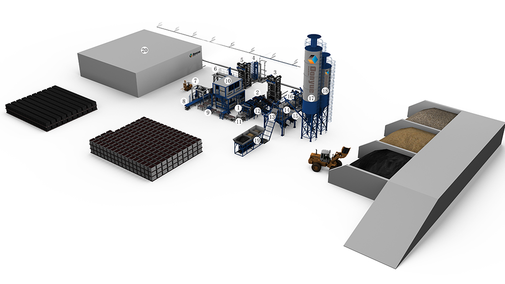 全自動(dòng)生產(chǎn)線(xiàn)